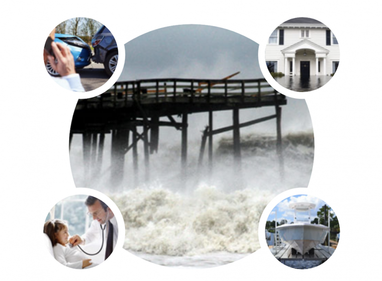 Learn About Our Agency (252) 2475000 Sound Choice
